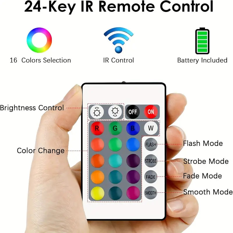 RGB LED Strip Lights – USB Kit