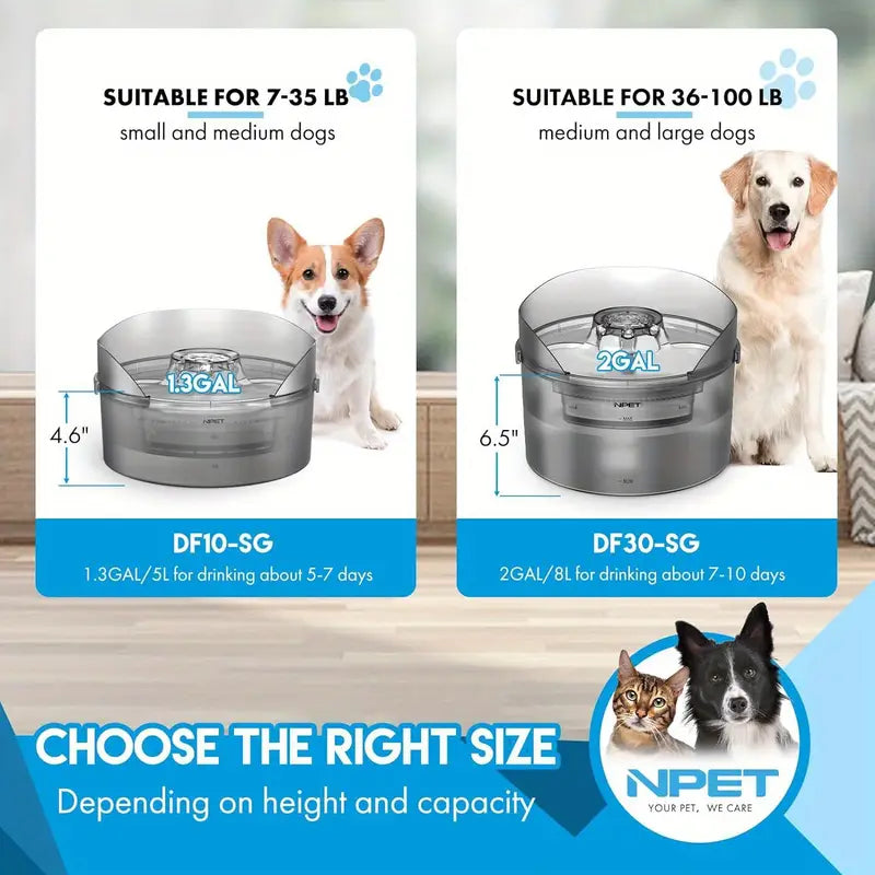 2 Gallon Automatic Dog Water Fountain with Guard