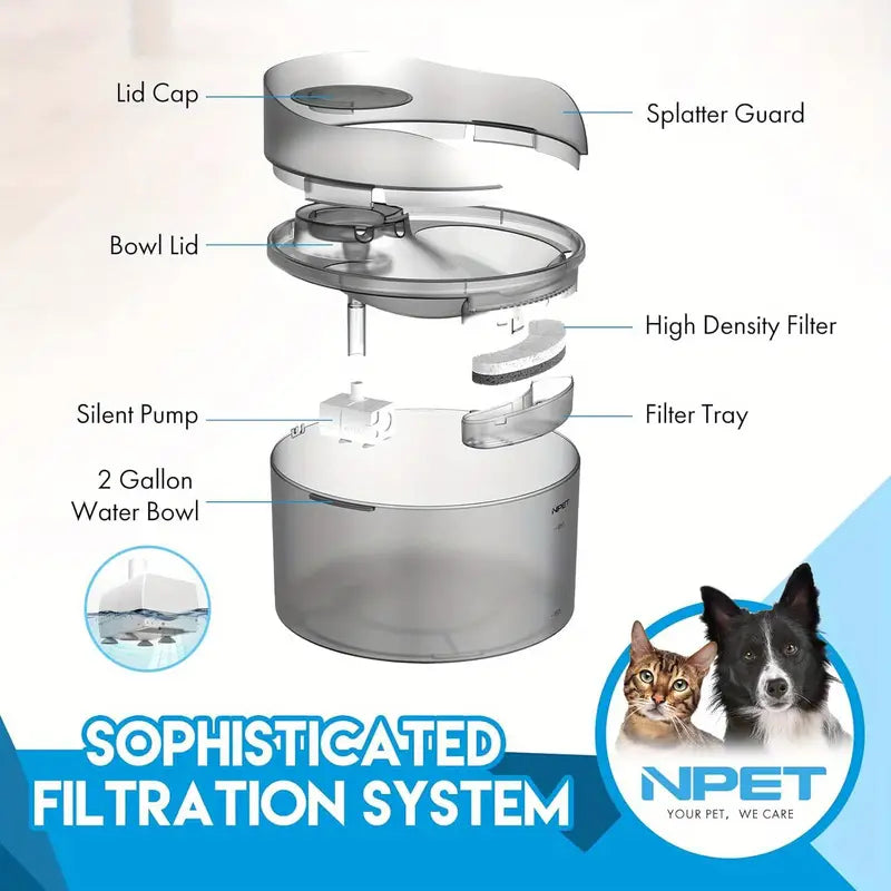 2 Gallon Automatic Dog Water Fountain with Guard