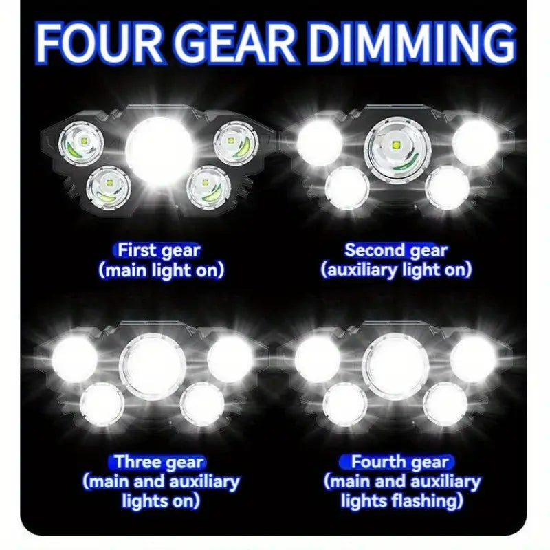 2-Pack 5-LED USB Headlamps – 4 Modes, Rechargeable