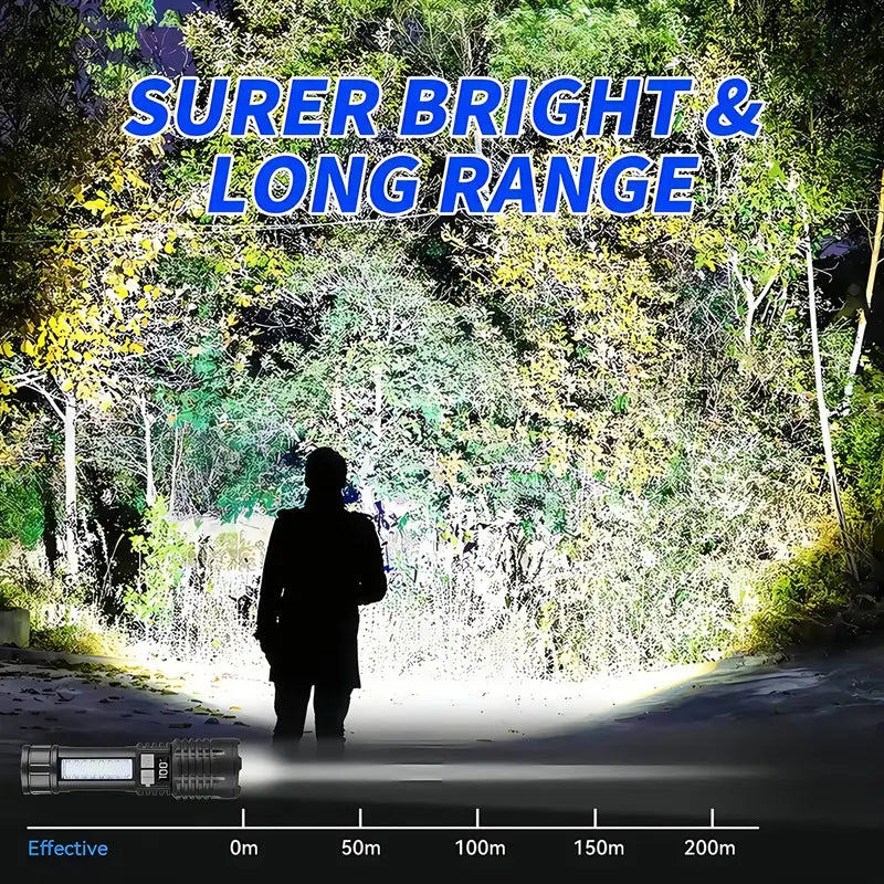 2-Pack Rechargeable LED Flashlights with COB & Zoom
