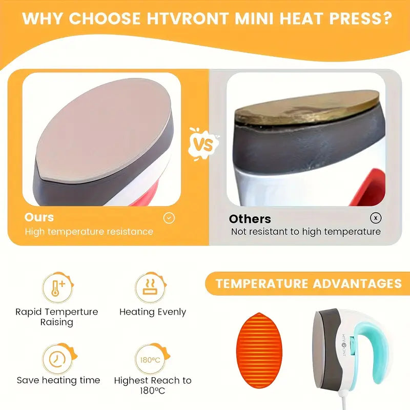 Mini Heat Press Machine – Portable HTVRONT Iron Press for T-Shirts & Hats (Yellow)