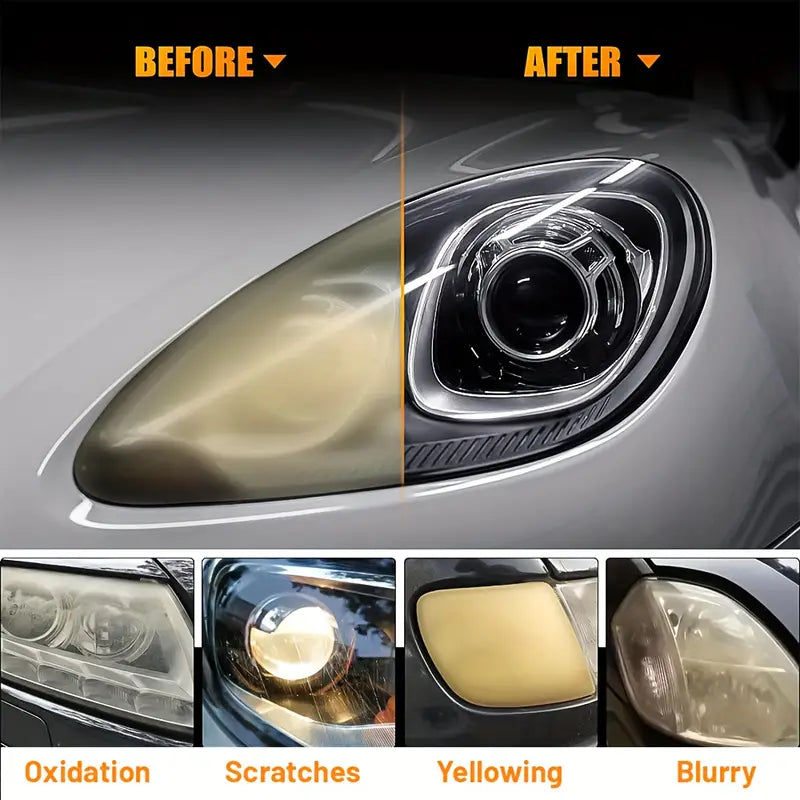 Ultimate Headlight Restoration Kit – Clear Lens Solution