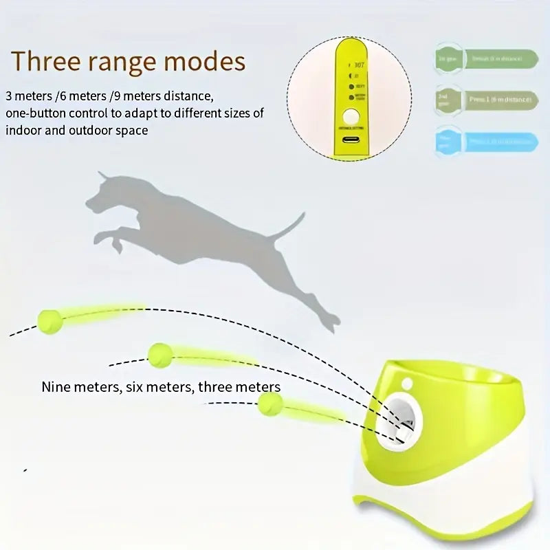 Automatic Dog Ball Launcher Toy with 3 Mini Balls & USB