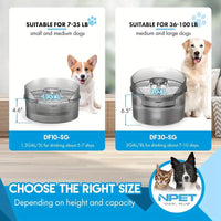 2 Gallon Automatic Dog Water Fountain with Guard