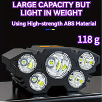 2-Pack 5-LED USB Headlamps – 4 Modes, Rechargeable