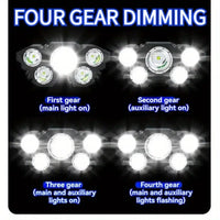 2-Pack 5-LED USB Headlamps – 4 Modes, Rechargeable