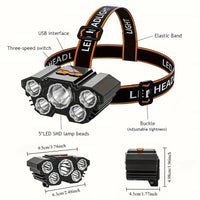 2-Pack 5-LED USB Headlamps – 4 Modes, Rechargeable