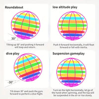 Magic Flying Hover Ball – Hand-Controlled Spinning Toy for Kids & Family Fun