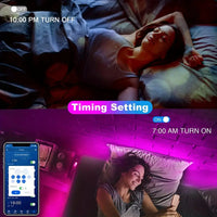 RGB LED Strip Lights – USB Kit